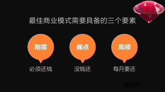 智能還款應(yīng)用開發(fā)與銀行卡使用風(fēng)險解析